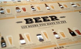 Sto dwadzieścia piw, których warto spróbować. Wyjątkowy plakat od Follygraph